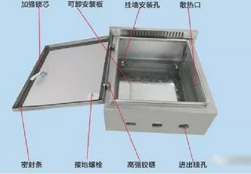 怎样辨别烟台机箱机柜质量